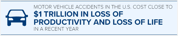 cost of motor vehicle accidents in one year