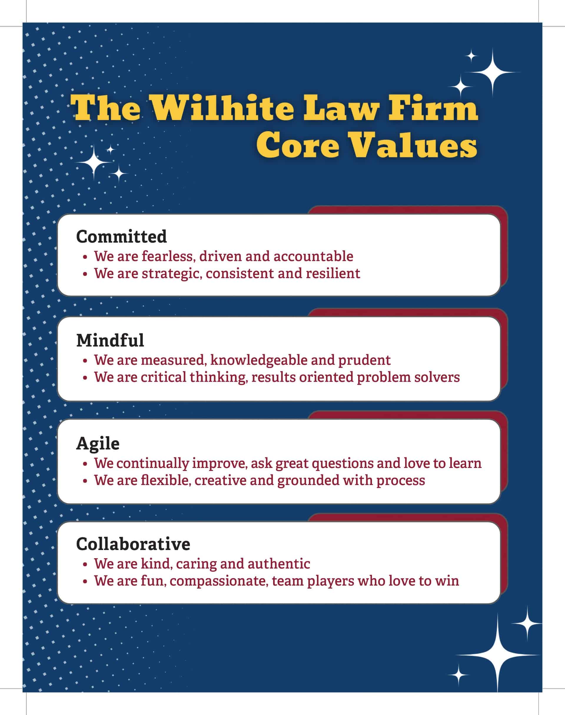 The Wilhite Law Firm core values: determination, empathy, teamwork, professionalism, honesty.