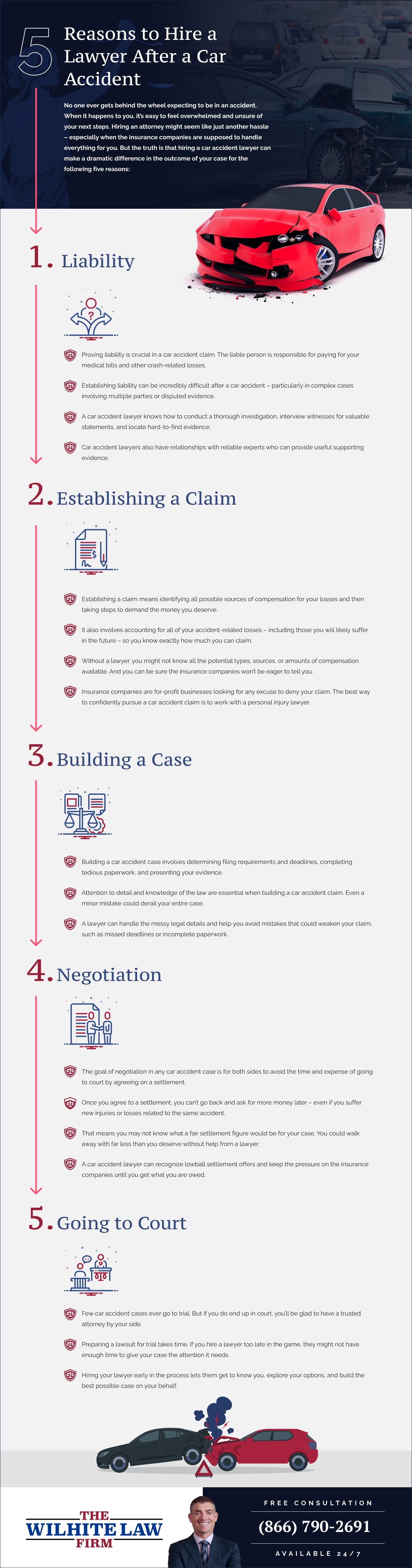 5-Reasons-to-Hire-a-Lawyer-After-a-Car-Accident